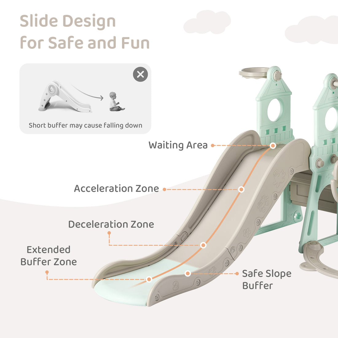 Duke Baby 4 in1 Swing and Slide Playset with Basketball Hoop - Mint Green