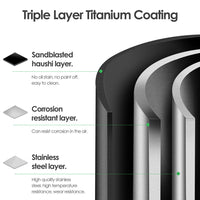 Matoyo 2-in-1 Knife and Utensil Holder - Black